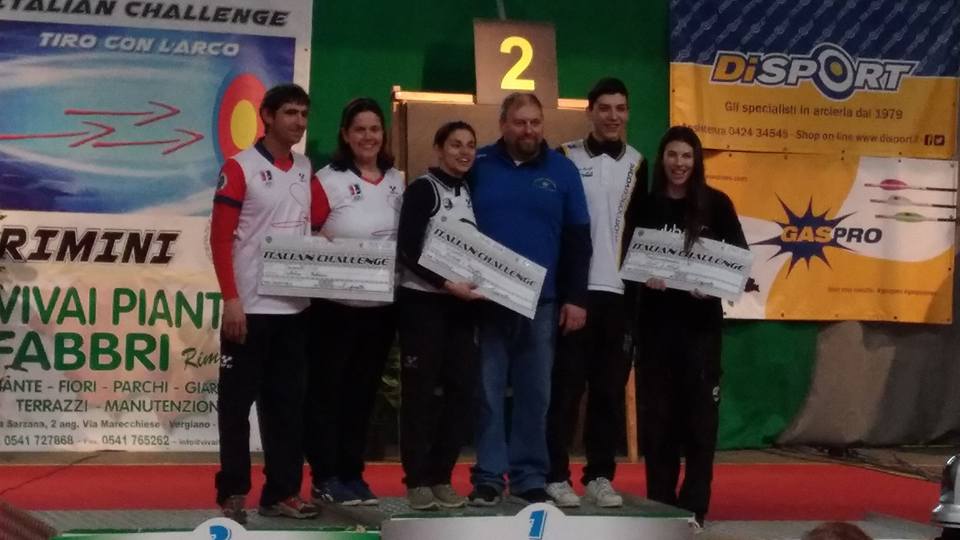 podio finale challenge 2017